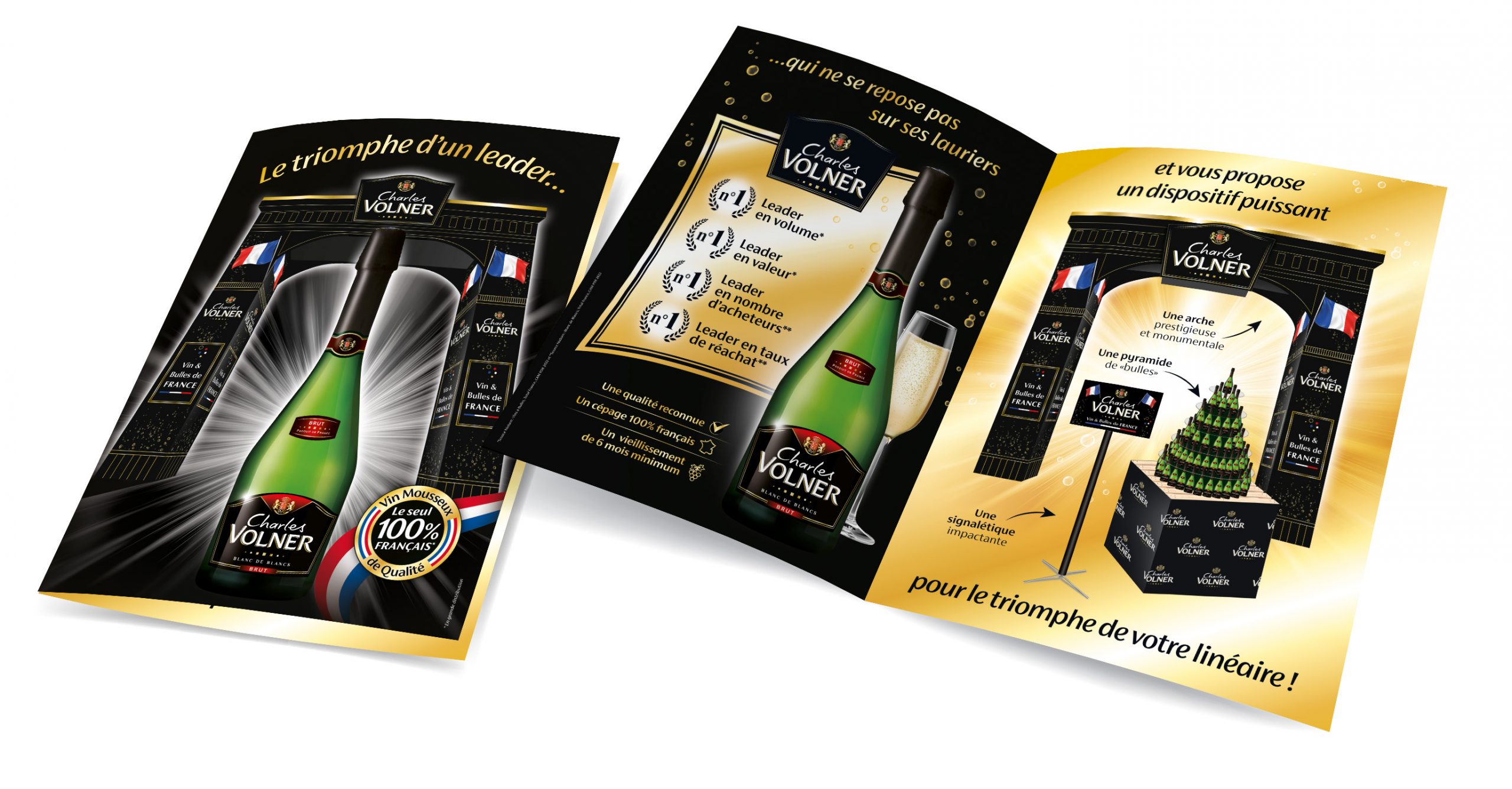 argumentaire de vente 2 pages